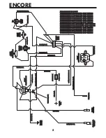 Предварительный просмотр 9 страницы Encore Premier HydroPro 48K250WT Operator'S Manual