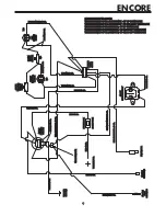 Предварительный просмотр 10 страницы Encore Premier HydroPro 48K250WT Operator'S Manual