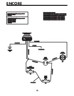 Предварительный просмотр 11 страницы Encore Premier HydroPro 48K250WT Operator'S Manual