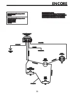 Предварительный просмотр 12 страницы Encore Premier HydroPro 48K250WT Operator'S Manual