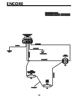 Предварительный просмотр 13 страницы Encore Premier HydroPro 48K250WT Operator'S Manual