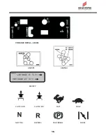 Preview for 15 page of Encore Rage ER32FS600VL Operator'S Manual