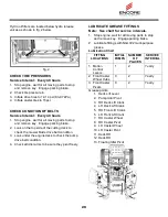 Предварительный просмотр 29 страницы Encore RAGE ER48FX730VX Operator'S Manual