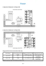 Preview for 8 page of ENCORP iSAVER DPFC 450 Operating Manual