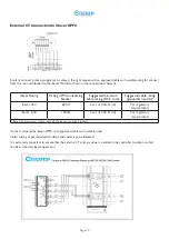 Preview for 10 page of ENCORP iSAVER DPFC 450 Operating Manual