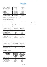 Preview for 19 page of ENCORP iSAVER DPFC 450 Operating Manual