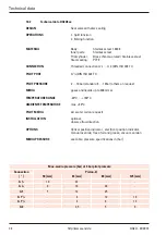 Preview for 36 page of END ARMATUREN DA2D3 Original Operating Manual