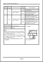 Предварительный просмотр 57 страницы ENDA E-100 Series Instruction Manual