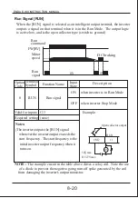 Предварительный просмотр 58 страницы ENDA E-100 Series Instruction Manual