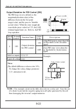 Предварительный просмотр 60 страницы ENDA E-100 Series Instruction Manual