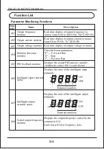 Предварительный просмотр 70 страницы ENDA E-100 Series Instruction Manual