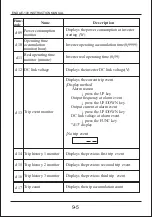 Предварительный просмотр 71 страницы ENDA E-100 Series Instruction Manual