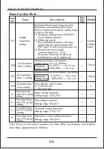 Предварительный просмотр 72 страницы ENDA E-100 Series Instruction Manual