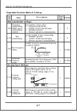 Предварительный просмотр 73 страницы ENDA E-100 Series Instruction Manual