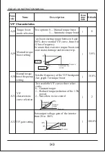 Предварительный просмотр 75 страницы ENDA E-100 Series Instruction Manual