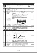 Предварительный просмотр 76 страницы ENDA E-100 Series Instruction Manual