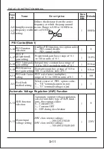 Предварительный просмотр 77 страницы ENDA E-100 Series Instruction Manual