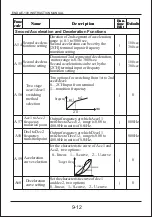 Предварительный просмотр 78 страницы ENDA E-100 Series Instruction Manual