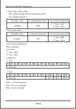 Предварительный просмотр 110 страницы ENDA E-100 Series Instruction Manual