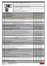 Preview for 3 page of ENDA EDT2423A Manual