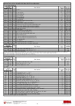 Preview for 4 page of ENDA EDT2423A Manual