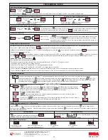 Preview for 3 page of ENDA EI2041 Series Manual