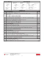 Preview for 4 page of ENDA EI2041 Series Manual