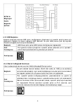 Предварительный просмотр 6 страницы ENDA EOP5-057 Series Installation Instructions Manual