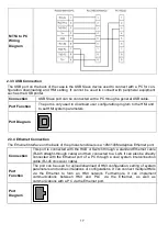 Предварительный просмотр 17 страницы ENDA EOP5-057 Series Installation Instructions Manual