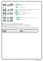 Preview for 4 page of ENDA EPV241A Manual