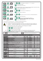 Preview for 9 page of ENDA EPV241A Manual