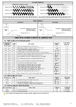 Предварительный просмотр 4 страницы ENDA ERPA Series Manual