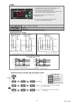 Предварительный просмотр 3 страницы ENDA ET2011 Manual