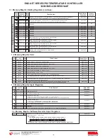 Предварительный просмотр 6 страницы ENDA ET4420 Manual