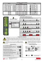 Предварительный просмотр 2 страницы ENDA EUP1122 Quick Start Manual