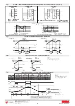 Предварительный просмотр 3 страницы ENDA EUP1122 Quick Start Manual