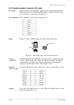 Предварительный просмотр 34 страницы Endace DAG 4.2S User Manual