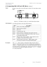 Preview for 17 page of Endace DAG 4.3S User Manual