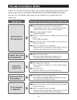 Preview for 43 page of Endeavour Tools ET8636 Instruction Manual