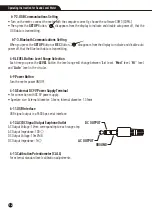 Предварительный просмотр 12 страницы ENDEAVOUR ET2146 Operating Instructions Manual