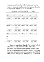 Preview for 4 page of ENDEAVOUR ET2320 Instruction Manual