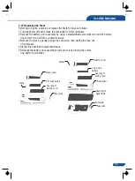 Предварительный просмотр 26 страницы ENDEAVOUR ET2704 Manual