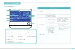 Preview for 18 page of Ender 3 Neo User Manual