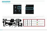 Preview for 15 page of Ender 3 V2 Neo User Manual