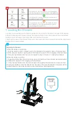 Предварительный просмотр 9 страницы Ender Ender-3 E User Manual