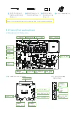 Preview for 3 page of Ender Ender-3 S1 Pro User Manual