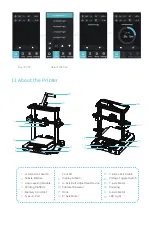 Предварительный просмотр 11 страницы Ender Ender-3 S1 Pro User Manual