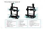 Предварительный просмотр 4 страницы Ender Ender-3 V2 User Manual