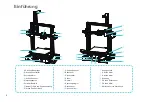 Preview for 10 page of Ender Ender-3 V2 User Manual