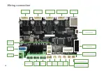 Preview for 49 page of Ender Ender-3 V2 User Manual